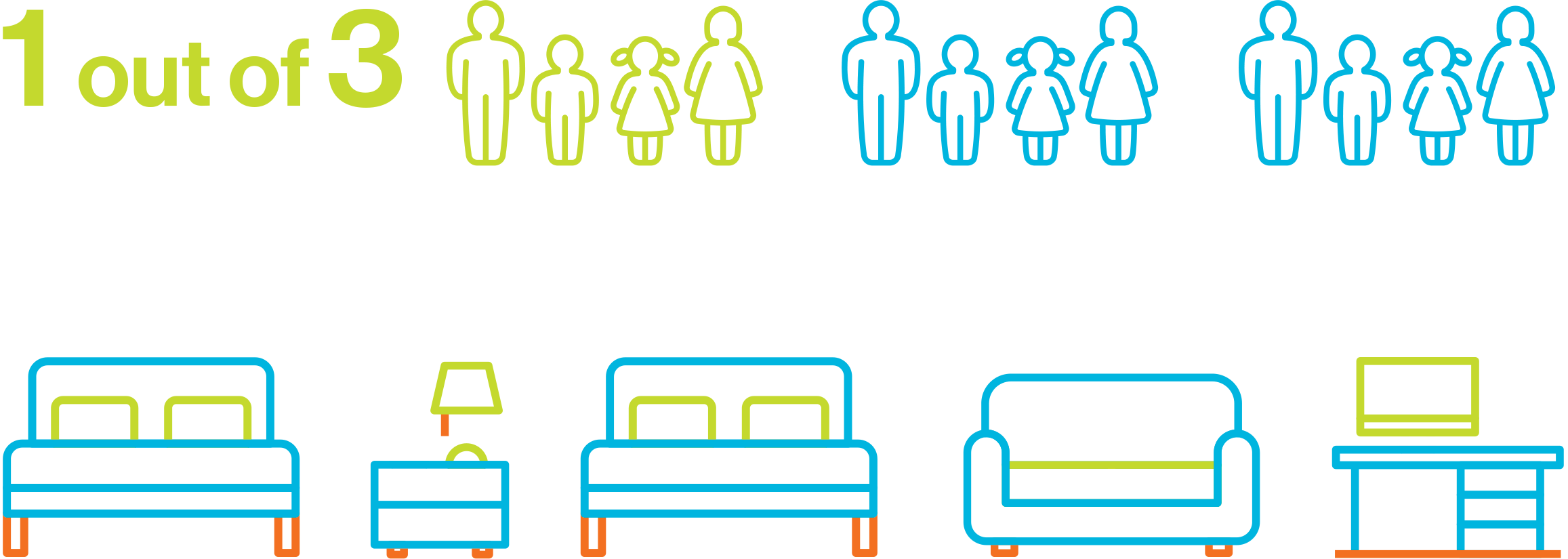 1 out of 3 families in Milwaukee CAN’T AFFORD the average rent for a two bedroom apartment