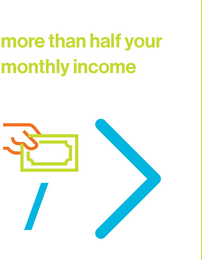 Imagine spending more than half your monthly income just to pay the rent.