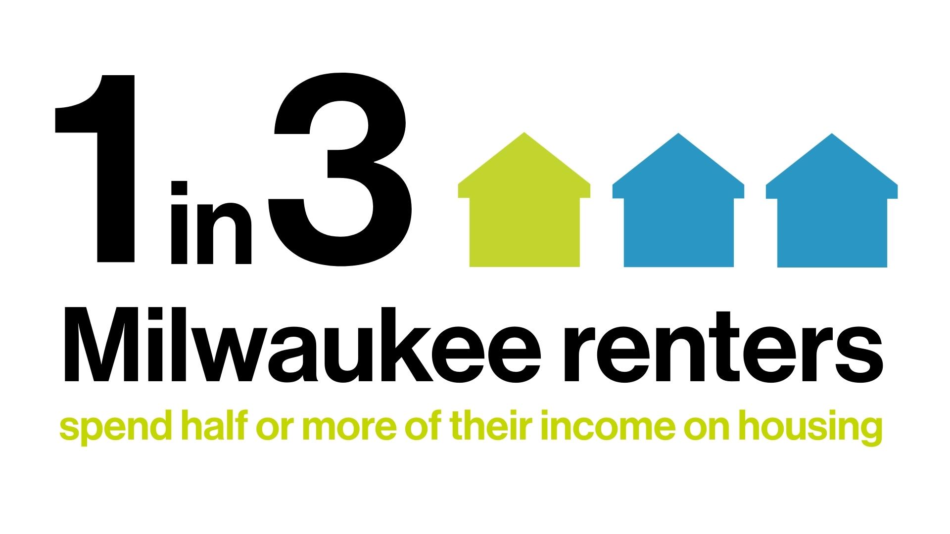 2026 1 in 3 renters Infographic